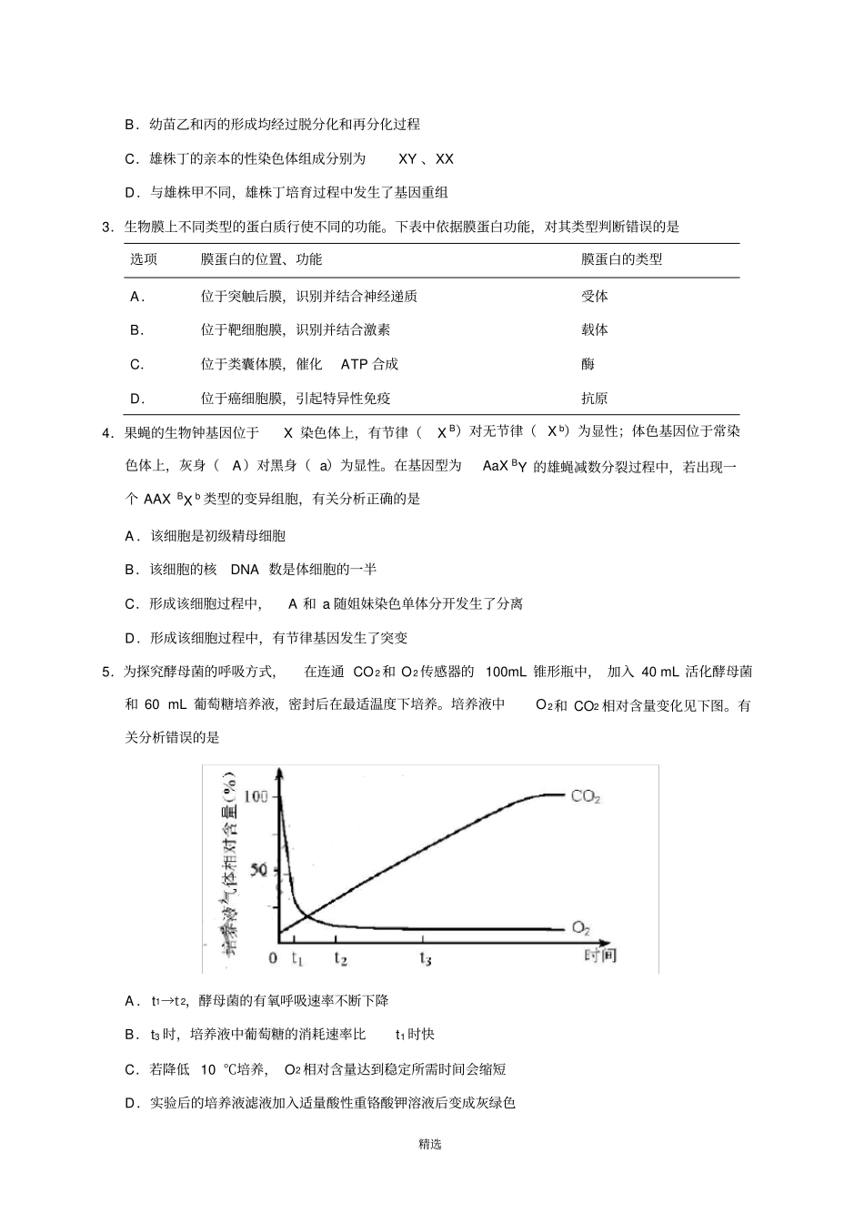 2018年天津高考生物试题(word版含答案)_第2页