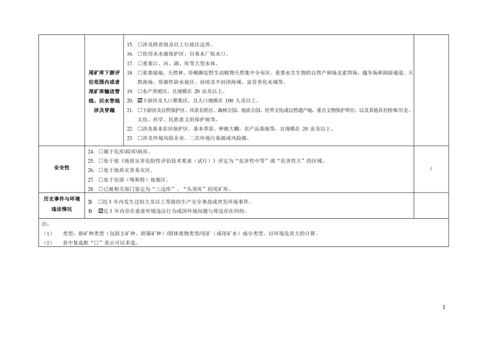 尾矿库风险预判表尾矿库环境风险等级划分相关指标评分表_第2页