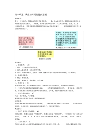 上海高中历史第一到四章知识点整理教程文件
