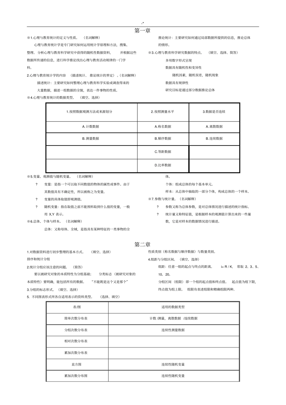 心理统计学复习资料题_第1页