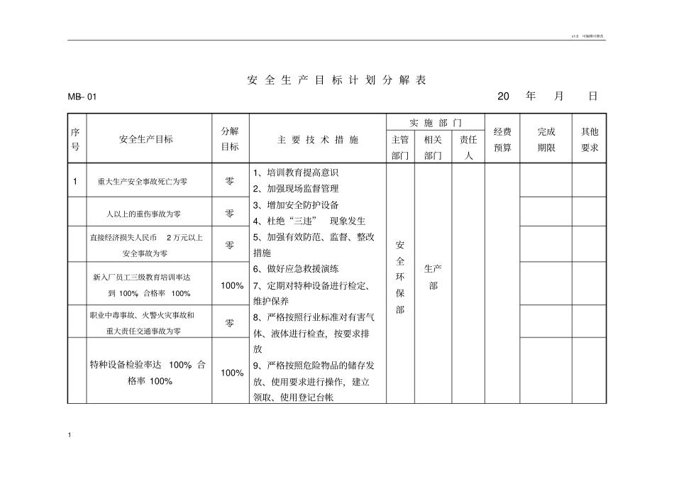 安全生产目标计划分解表_第1页