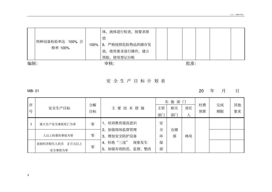 安全生产目标计划分解表_第3页