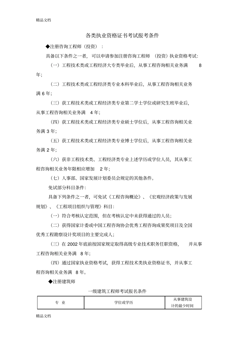 (整理)各类执业资格证书考试报名条件._第1页