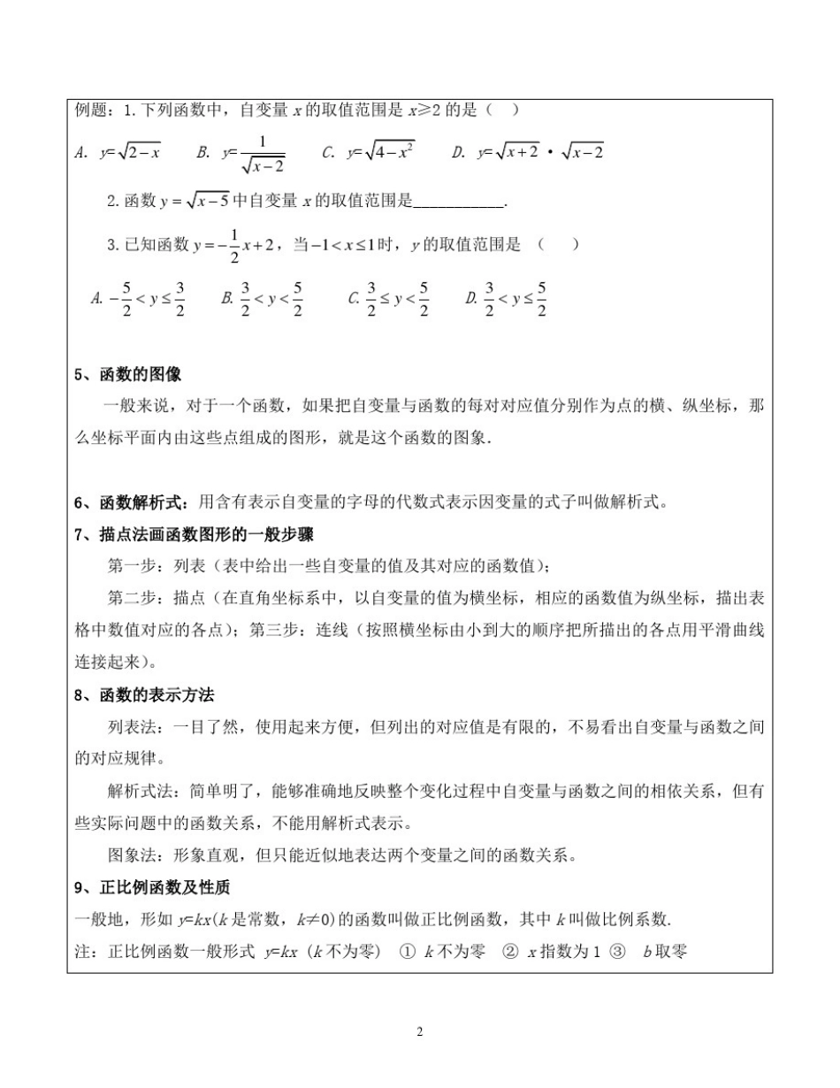 八上一次函数全章综合分类知识点+例题+练习(分类全面)_第2页