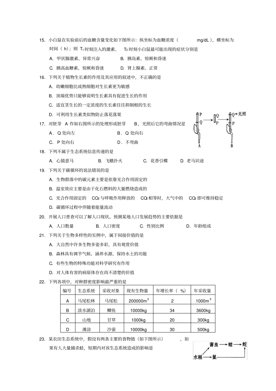 (完整word)高中生物必修三测试题及答案,推荐文档_第3页