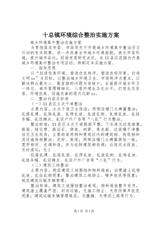 十总镇环境综合整治方案
