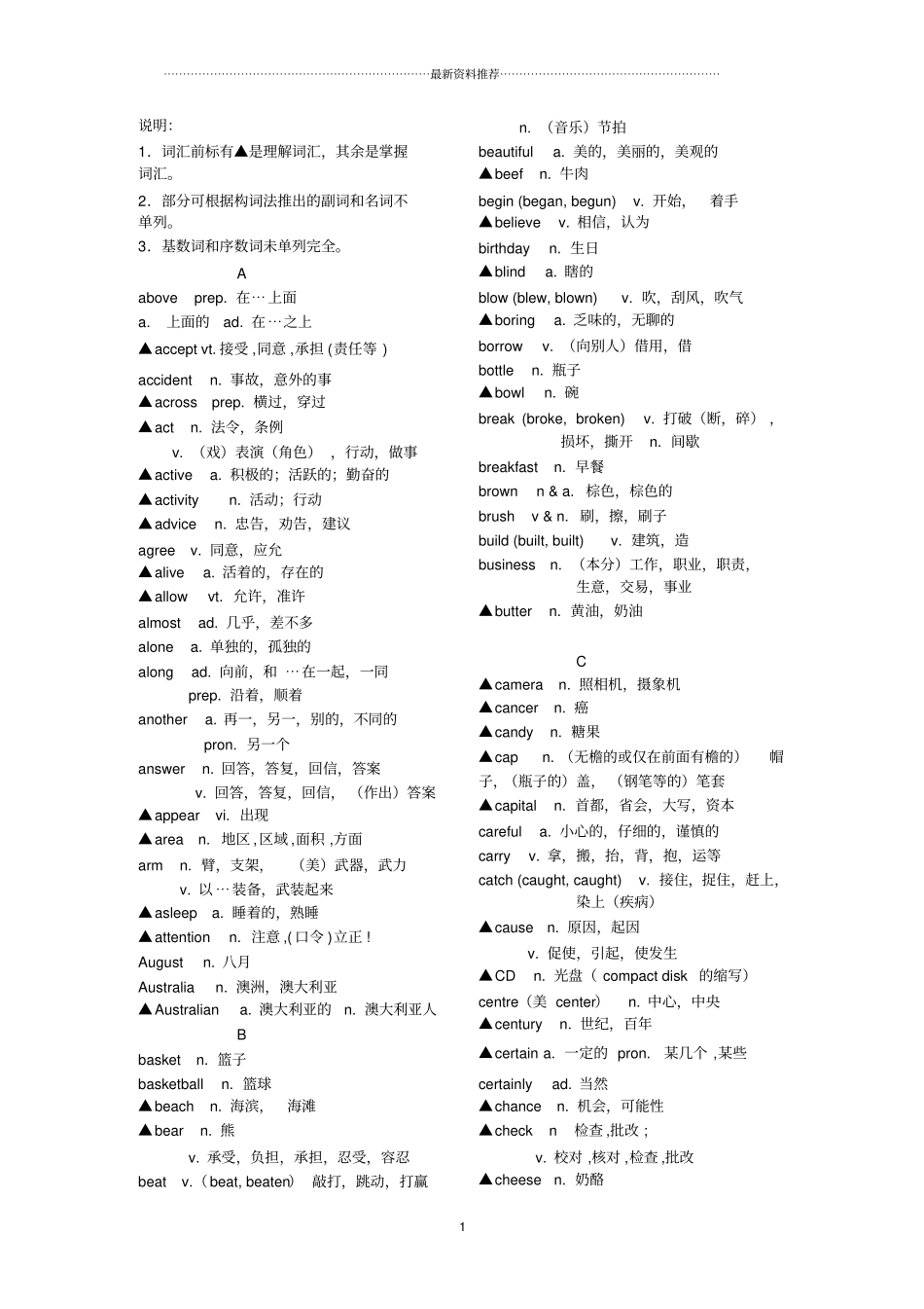 初中英语高频词汇精编版_第1页