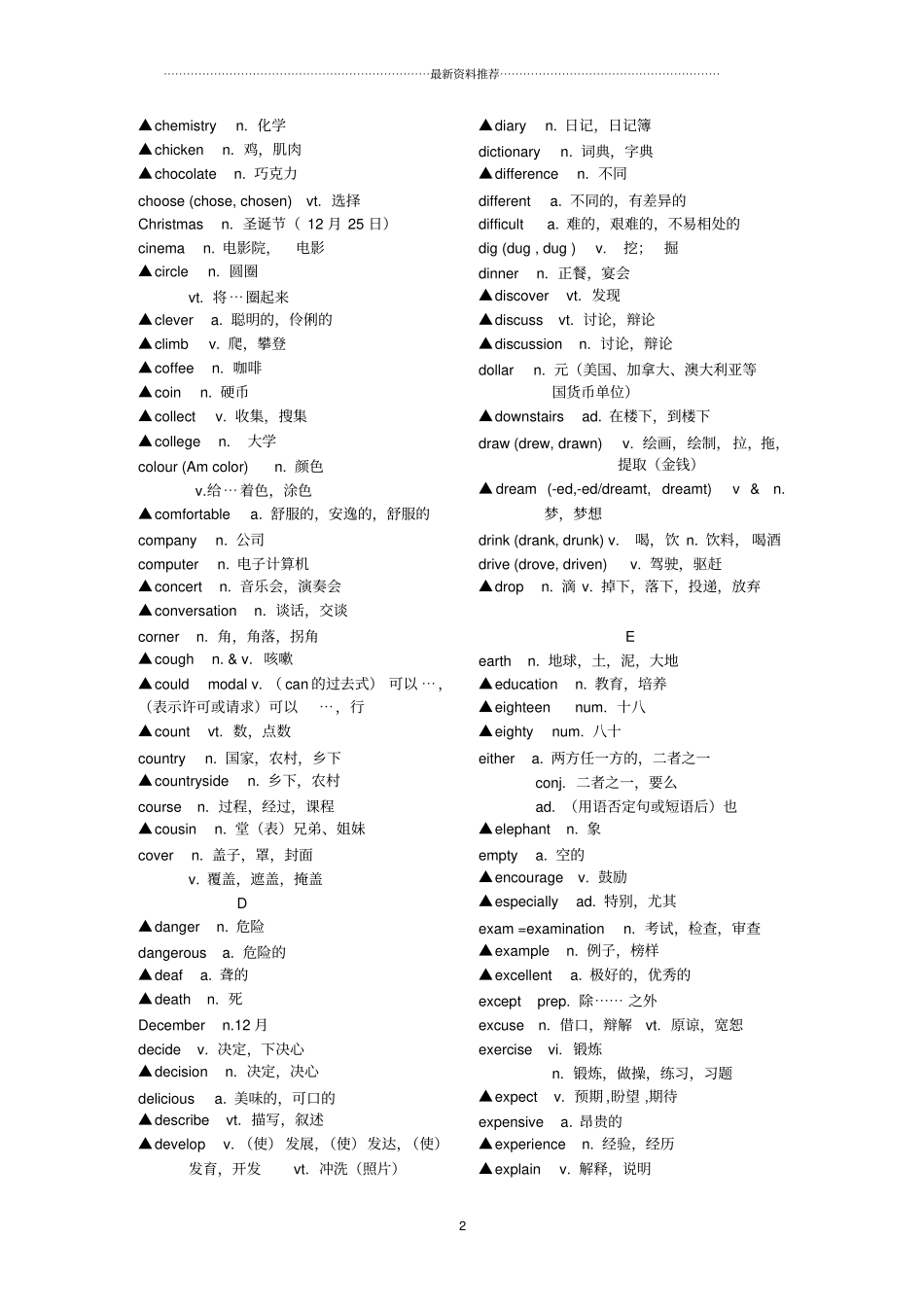初中英语高频词汇精编版_第2页