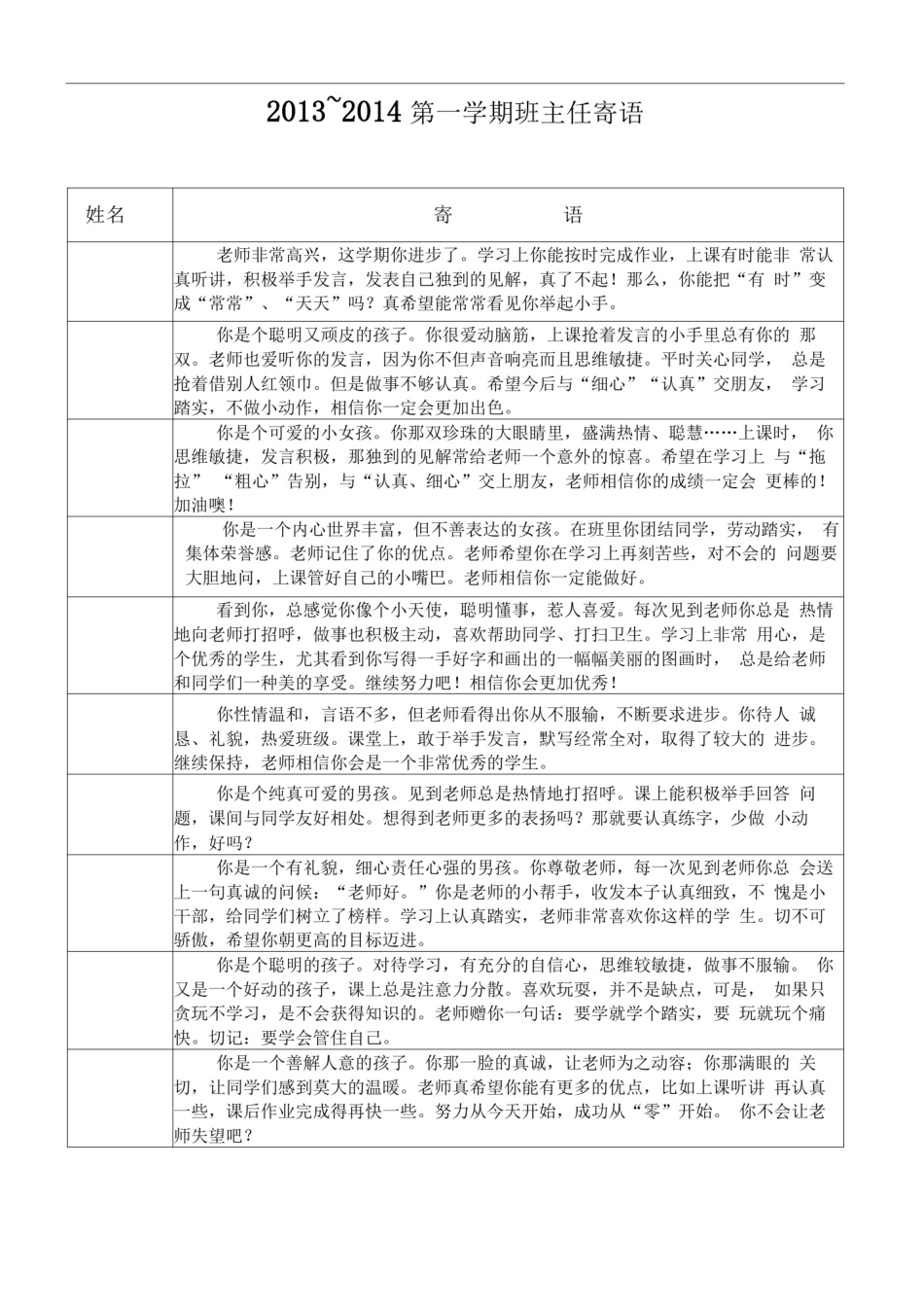 三年级期末教师评语(word文档良心出品)_第1页