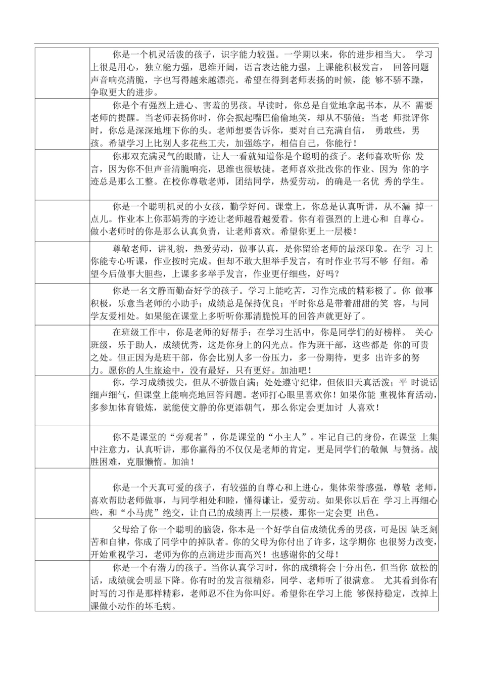 三年级期末教师评语(word文档良心出品)_第2页