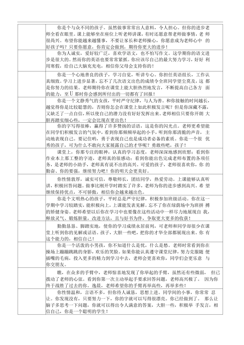 三年级期末教师评语(word文档良心出品)_第3页