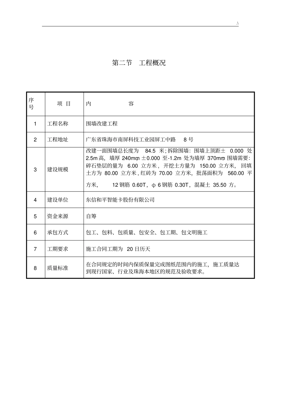 围墙改建施工方案计划_第3页