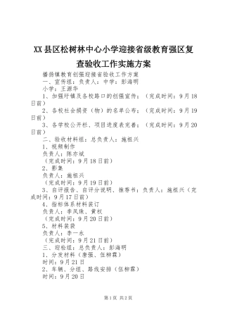 XX县区松树林中心小学迎接省级教育强区复查验收工作方案
