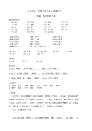 小学语文一年级下册各单元知识归类