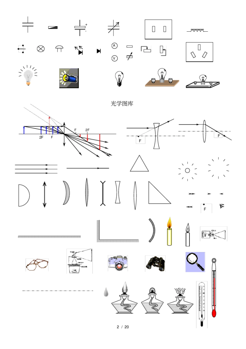 初中物理图片合集_第2页