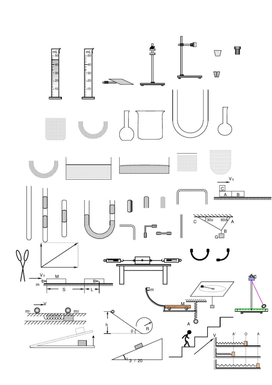 初中物理图片合集_第3页