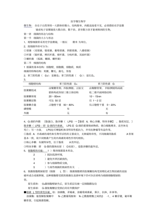 医学微生物学