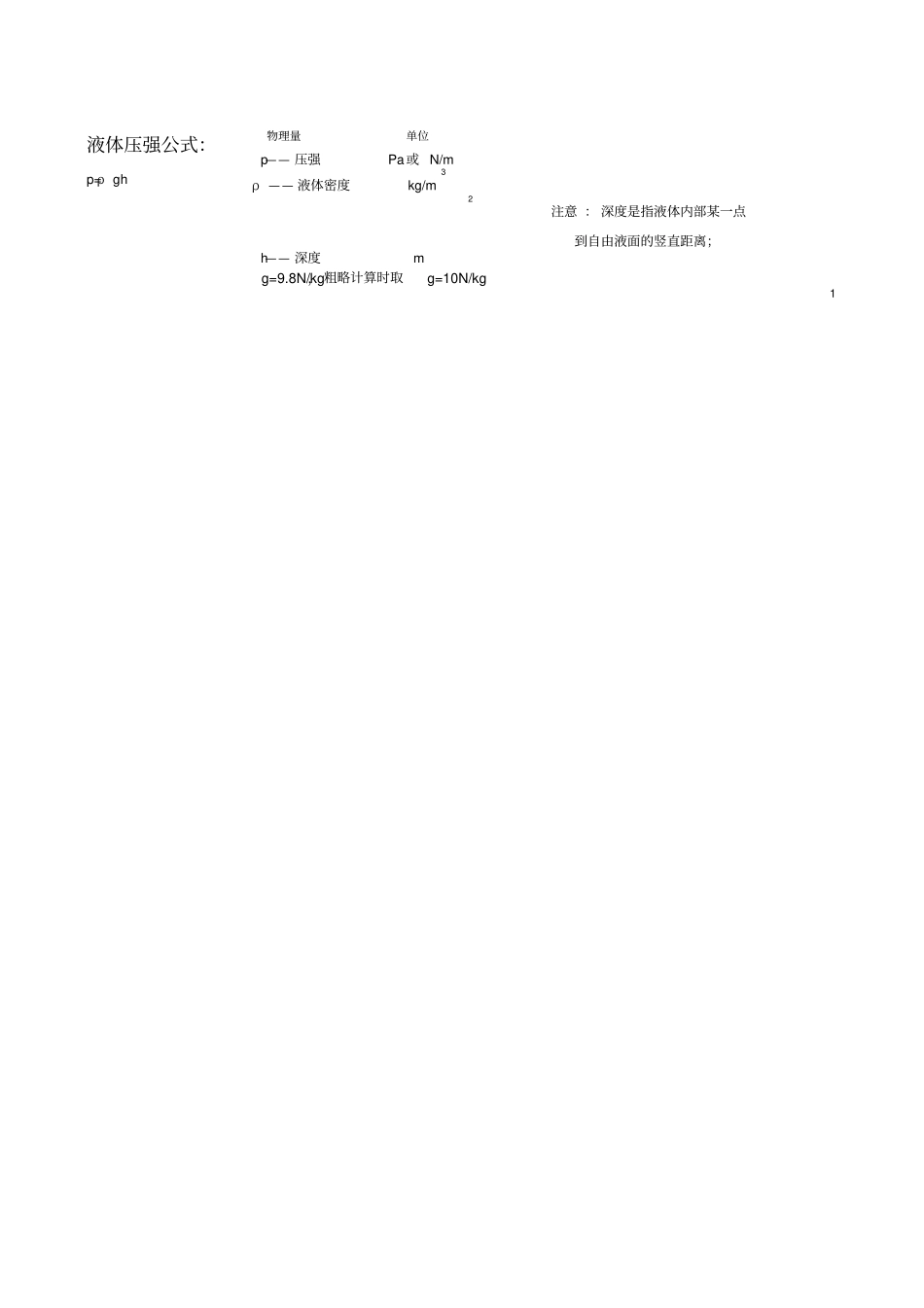 初中物理公式总结大全(最新归纳).doc_第2页