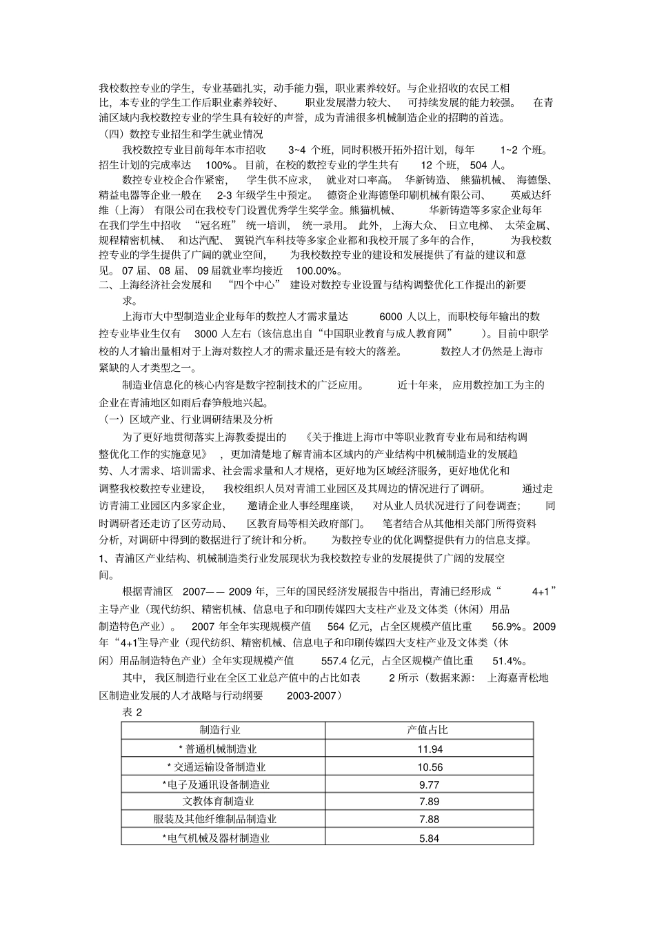 数控专业设置与结构调整优化工作调研报告_第2页