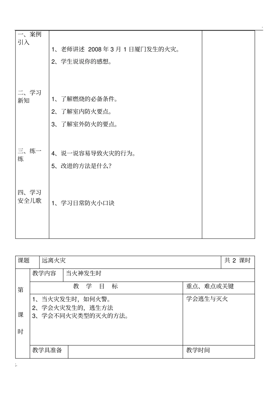 上海科技教育出版社五年级下册小学综合实践活动教案_第3页