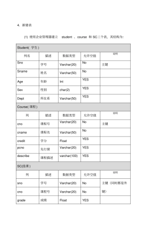 数据库原理及应用实验指导书