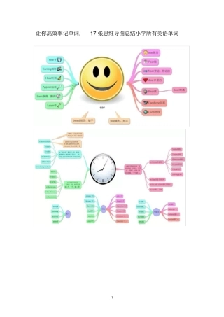 (完整word版)让你高效率记单词,17张思维导图总结小学所有英语单词,推荐文档