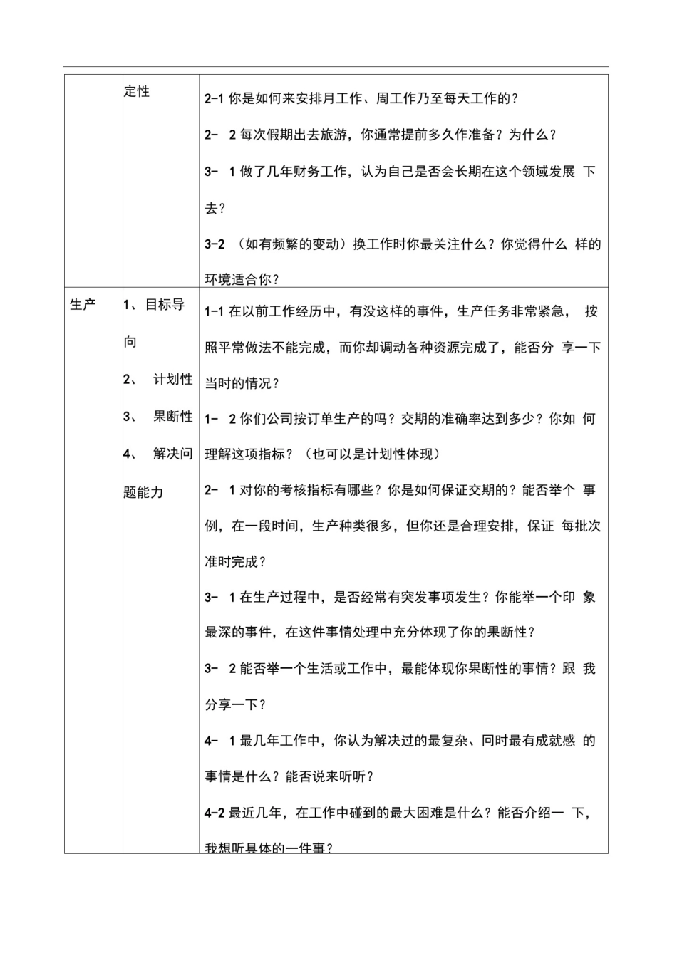 招聘中高层管理人员的面试问题设计_第3页