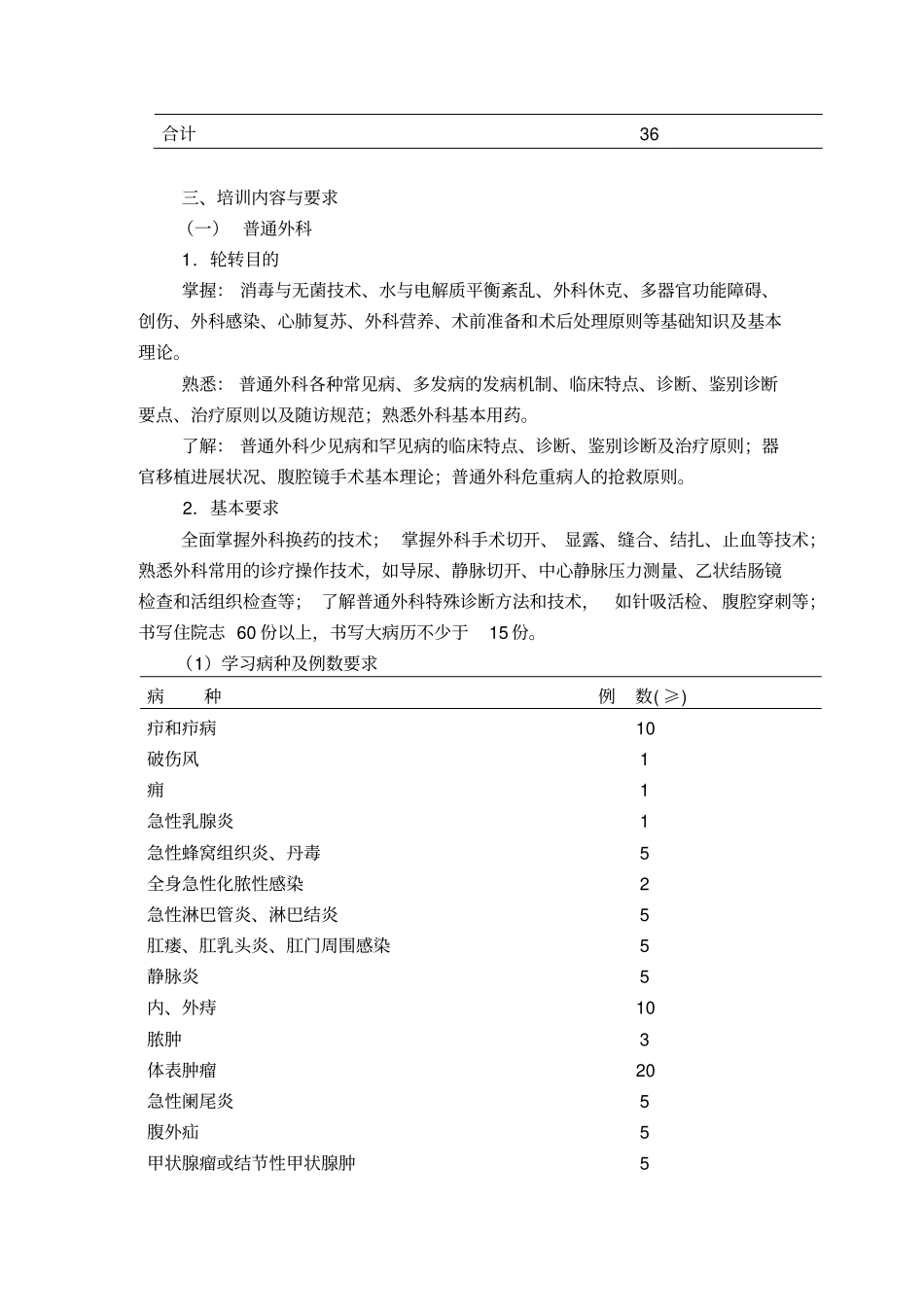 外科医师培训标准_第2页
