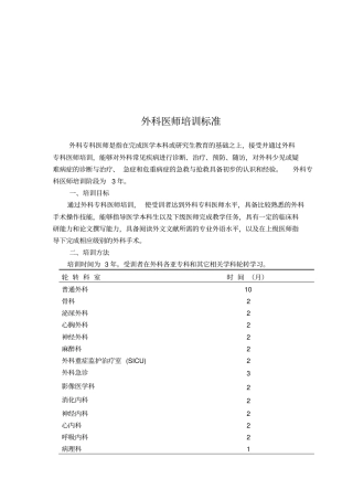 外科医师培训标准