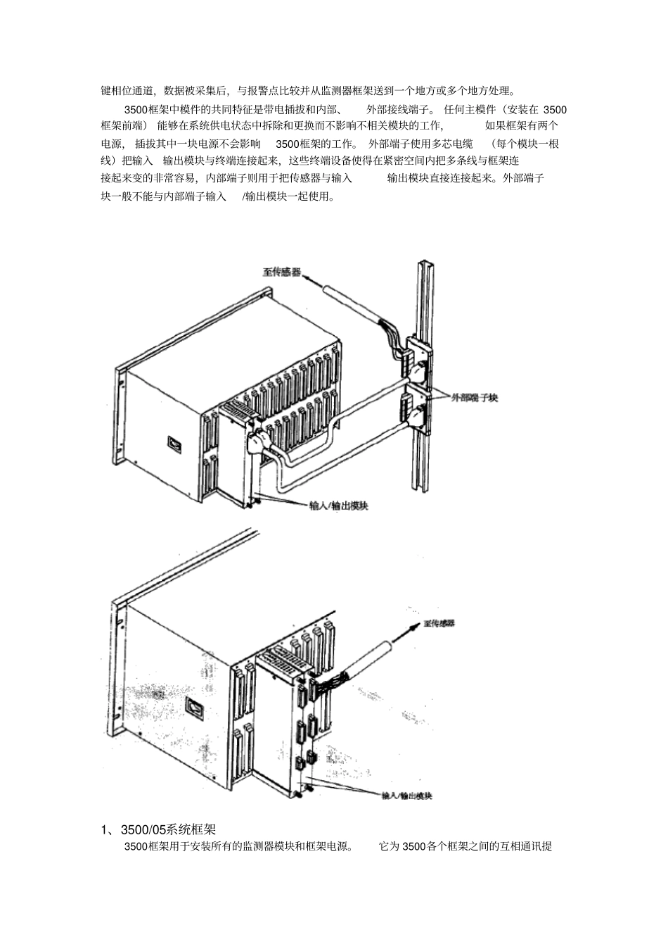 (完整word版)本特利3500中文说明书_第2页