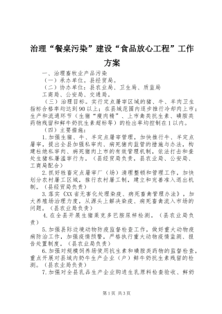 治理“餐桌污染”建设“食品放心工程”工作实施方案