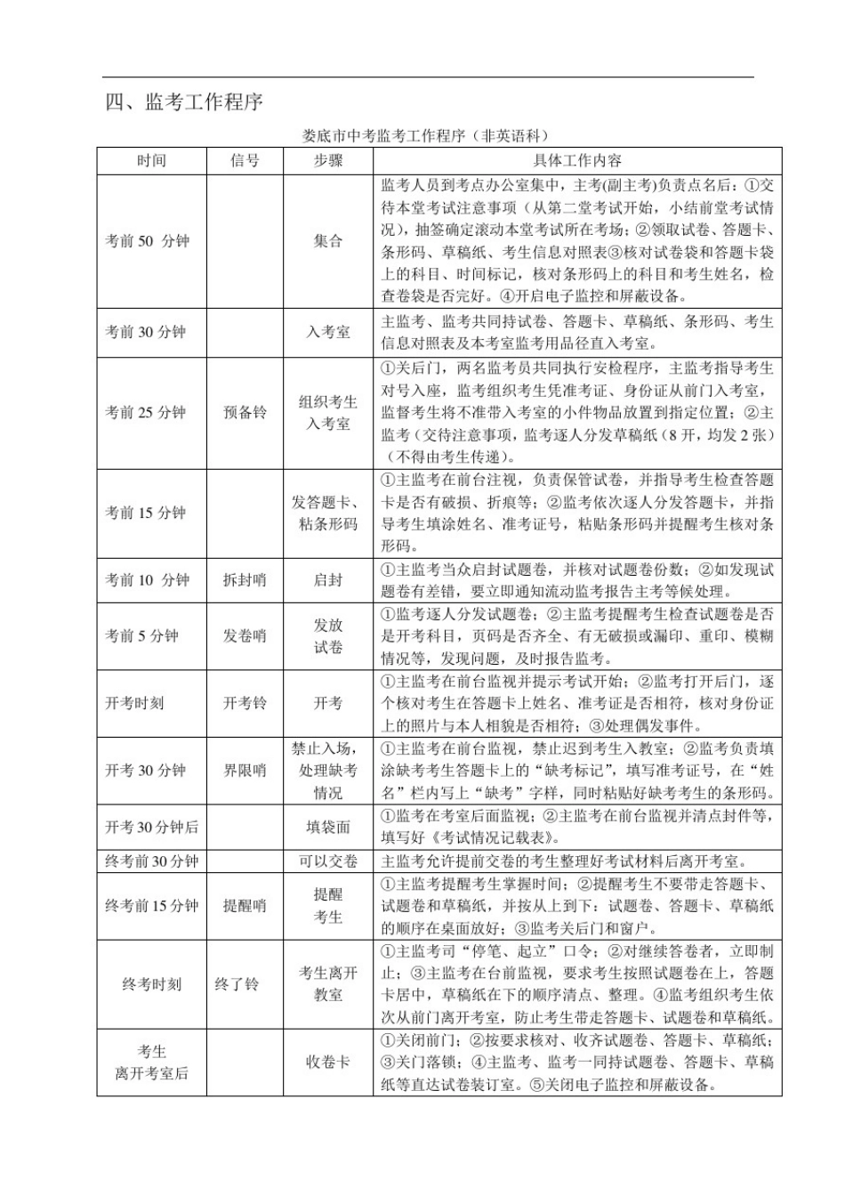 新化一中2020年中考组考方案_第3页
