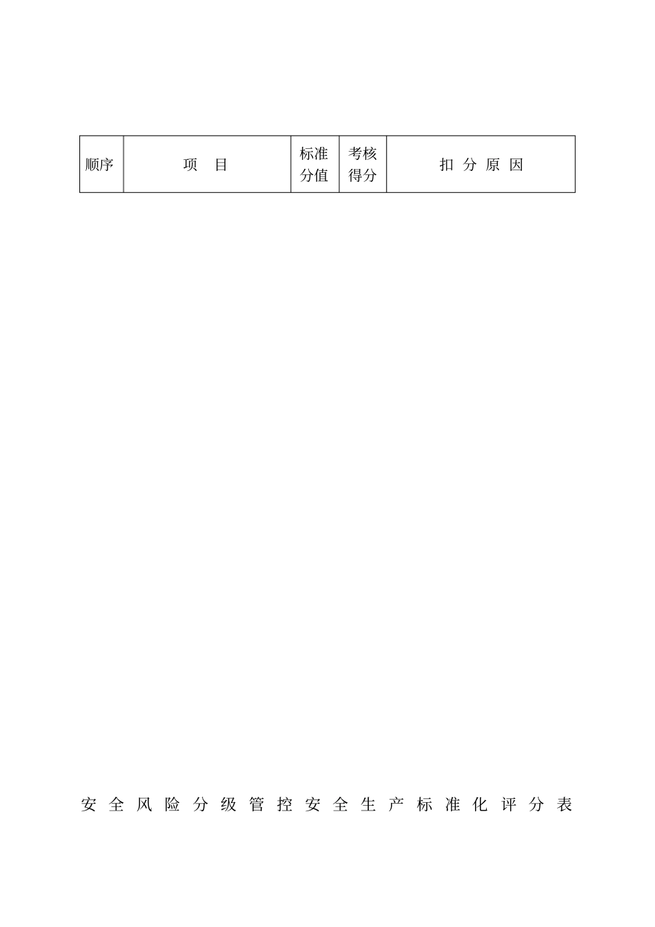 安全生产标准化评分表_第1页