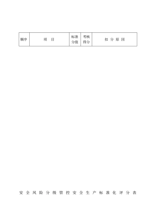 安全生产标准化评分表