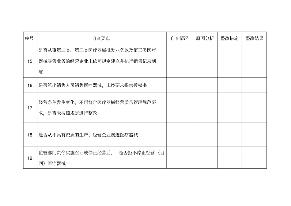 12019年无菌和植入性医疗器械经营企业自查要点_第3页