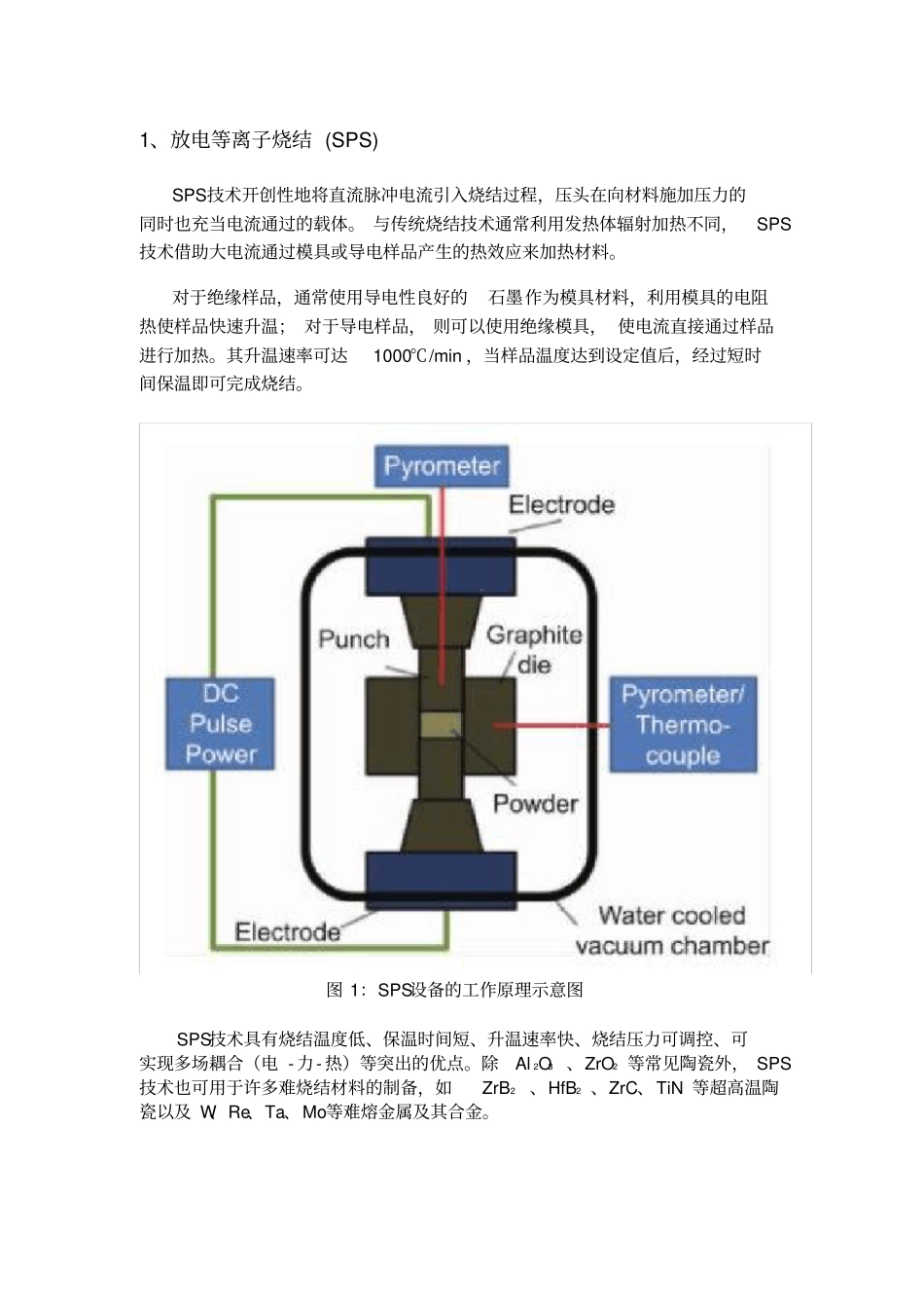 先进陶瓷新型快速烧结技术一览_第2页