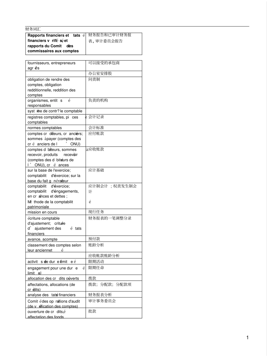 (完整word版)法语经济类词汇总结_第1页