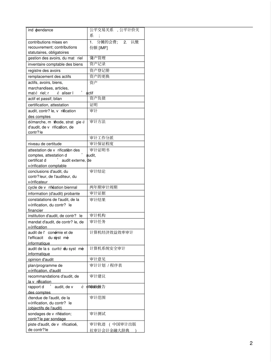 (完整word版)法语经济类词汇总结_第2页