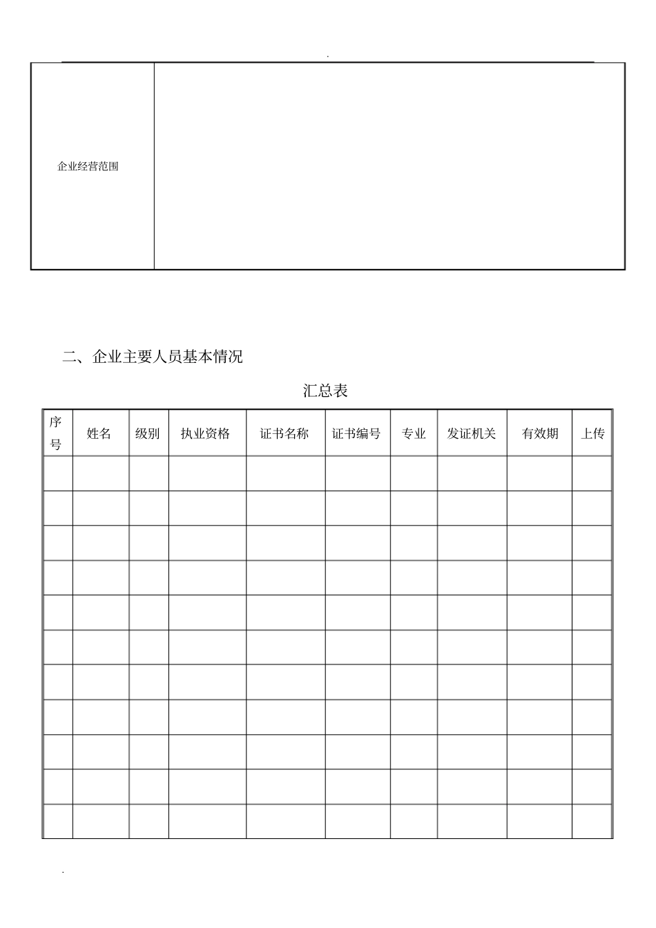 企业法人代表承诺书_第3页