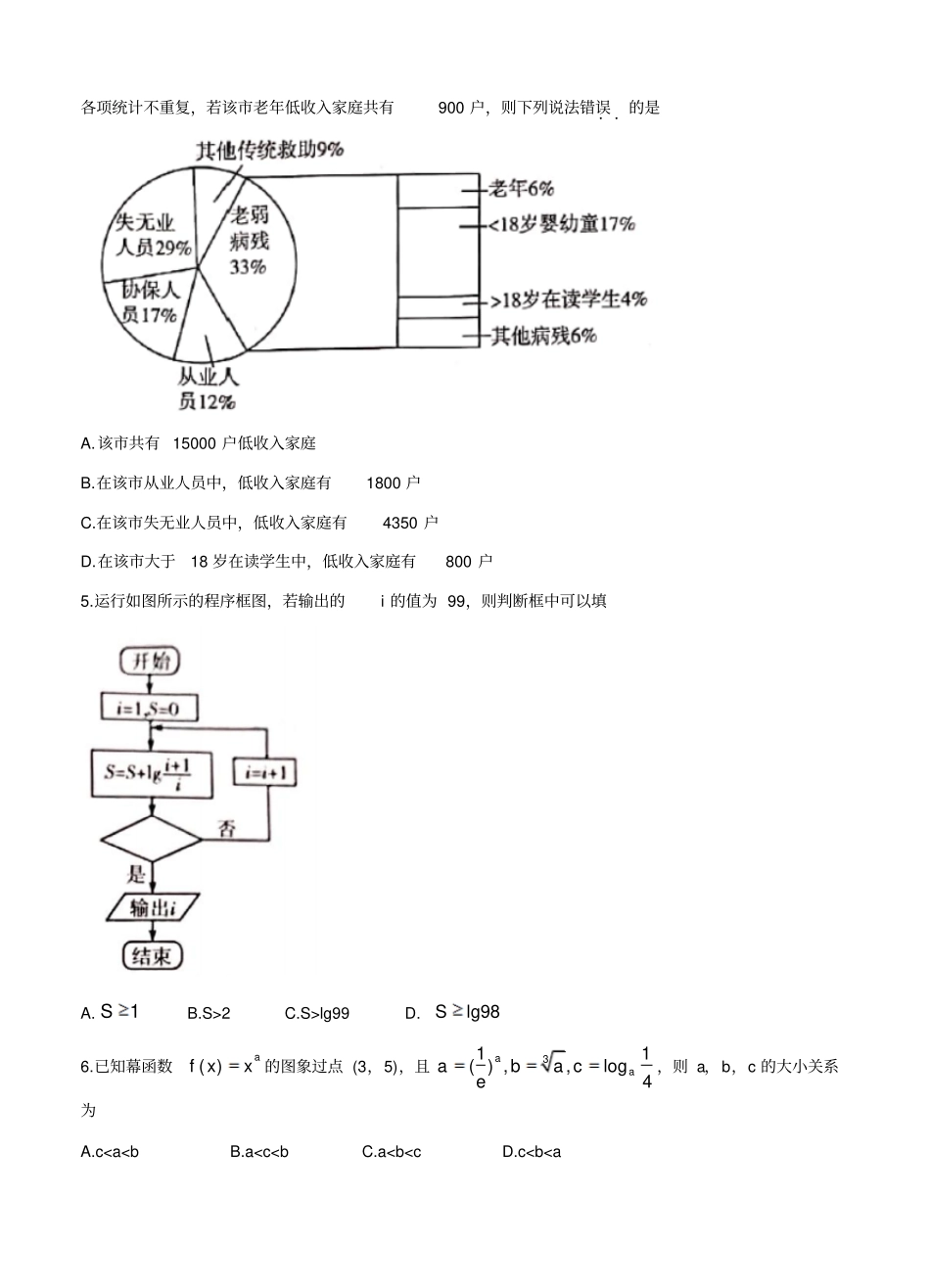 全国卷2020届高三数学(理)预测(含答案)_第2页