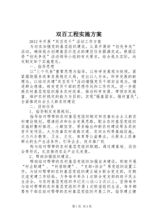 双百工程方案