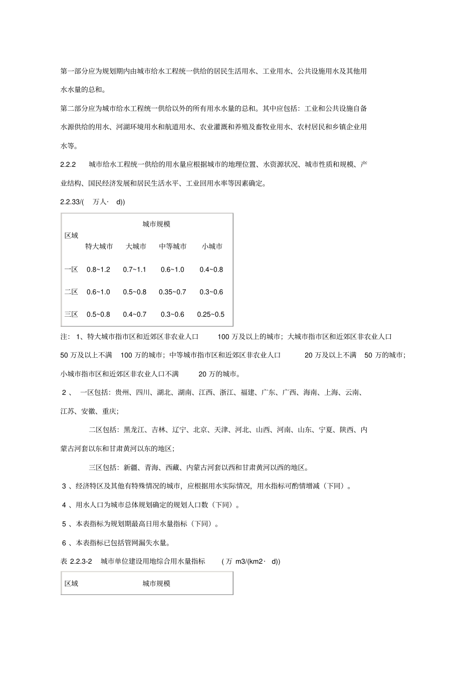城市给水工程规划规范_第2页