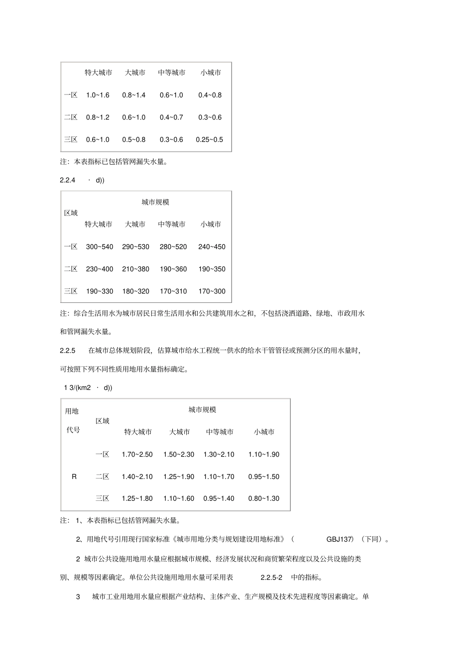 城市给水工程规划规范_第3页