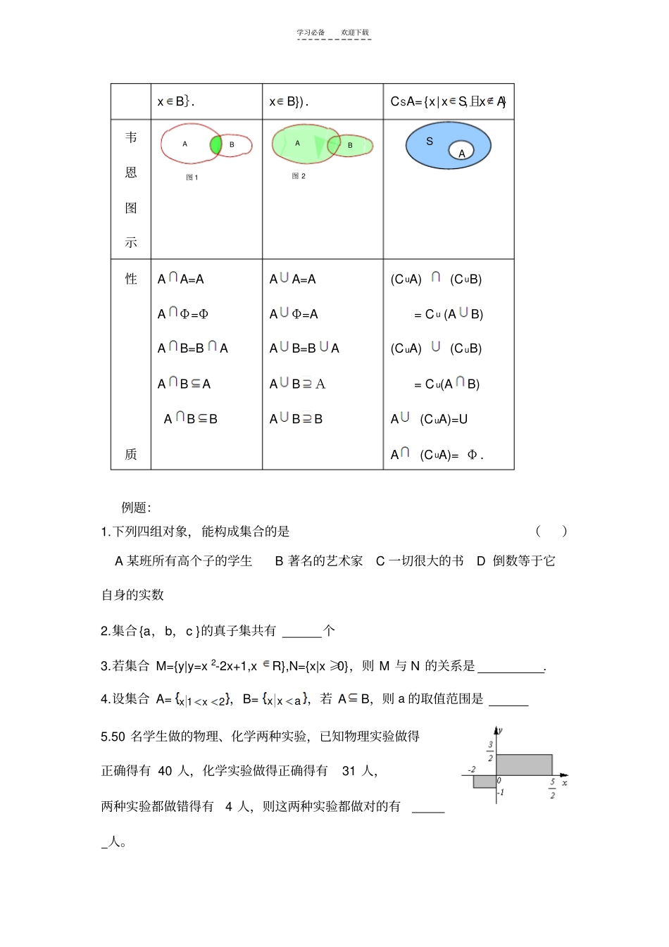 人教版高一数学必修一各章知识点总结_第3页