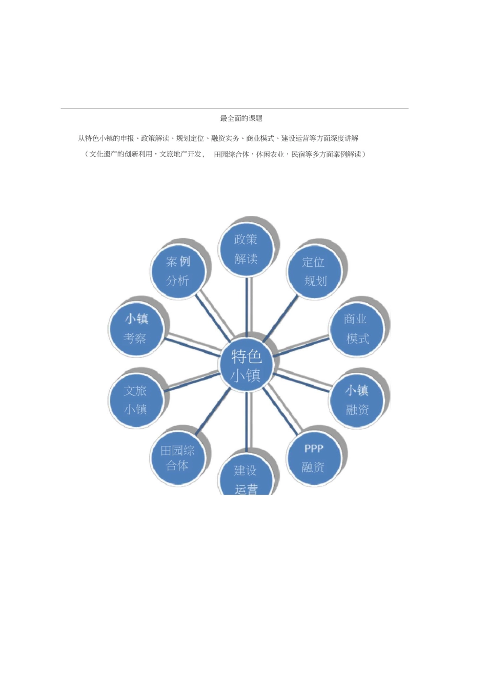北京大学特色镇研修班_第3页