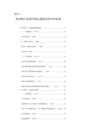 商业银行监管评级定量和定性评价标准
