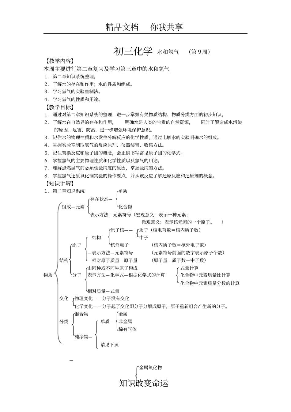 初三化学水和氢气_第1页