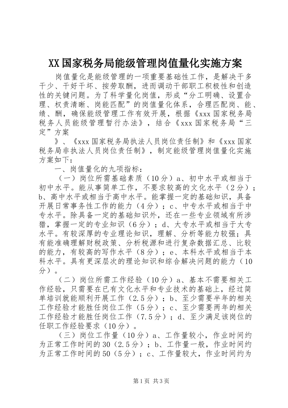 XX国家税务局能级管理岗值量化方案_第1页