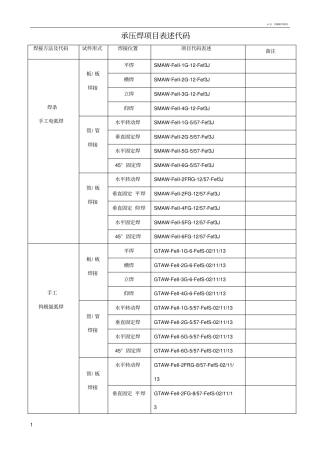 承压焊(结构焊)项目表述代码