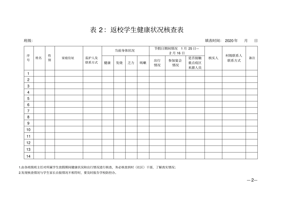 学校开学防疫防控各类登记表格(合集)_第2页